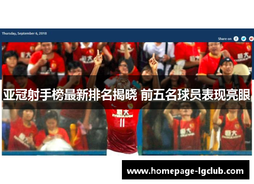 亚冠射手榜最新排名揭晓 前五名球员表现亮眼