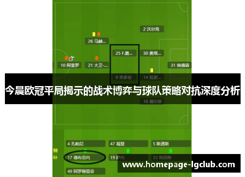 今晨欧冠平局揭示的战术博弈与球队策略对抗深度分析