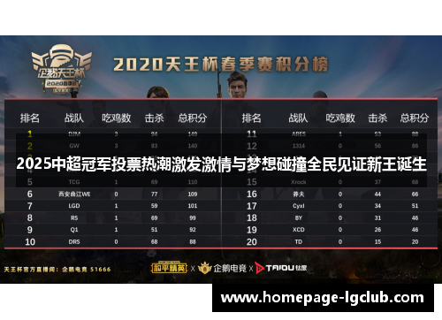 2025中超冠军投票热潮激发激情与梦想碰撞全民见证新王诞生