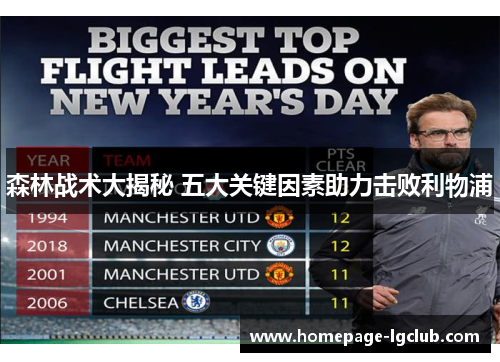 森林战术大揭秘 五大关键因素助力击败利物浦