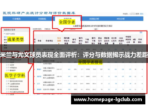 米兰与尤文球员表现全面评析：评分与数据揭示战力差距