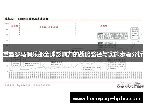 重塑罗马俱乐部全球影响力的战略路径与实施步骤分析
