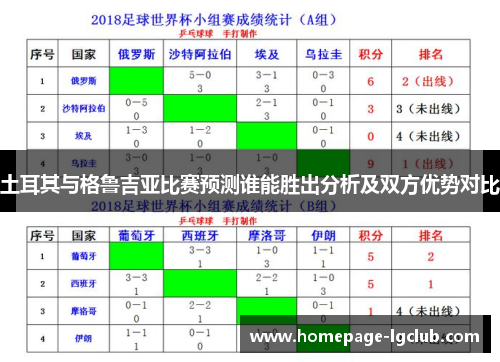 土耳其与格鲁吉亚比赛预测谁能胜出分析及双方优势对比