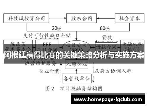 阿根廷赢得比赛的关键策略分析与实施方案
