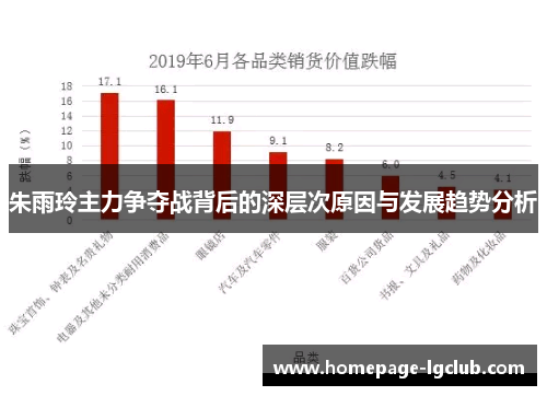 朱雨玲主力争夺战背后的深层次原因与发展趋势分析
