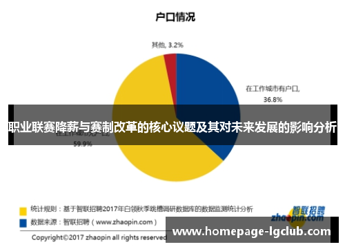 职业联赛降薪与赛制改革的核心议题及其对未来发展的影响分析